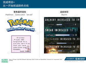 2017互聯(lián)網(wǎng)女皇報(bào)告 互聯(lián)網(wǎng)商品銷售的趨勢(shì)與未來